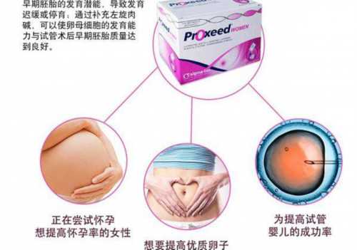 私立温州供卵医院 温州医科大学附属第一医院 ‘孕囊照片看男女’